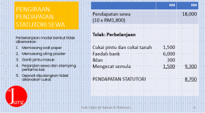 pendapatan-sewa3