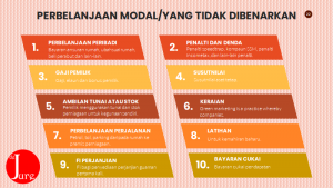 perbelanjaan-modal1