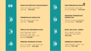 pelepasan-individu2